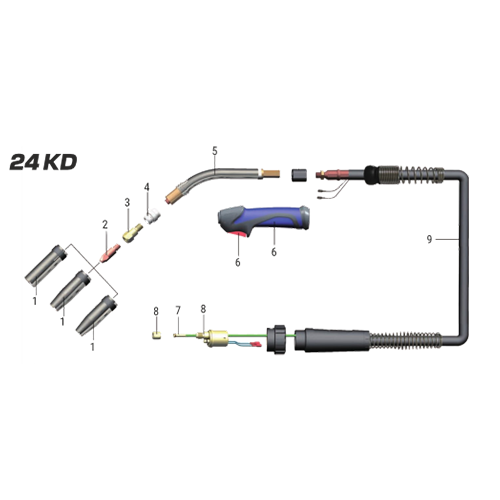 Mig Welding Accessories